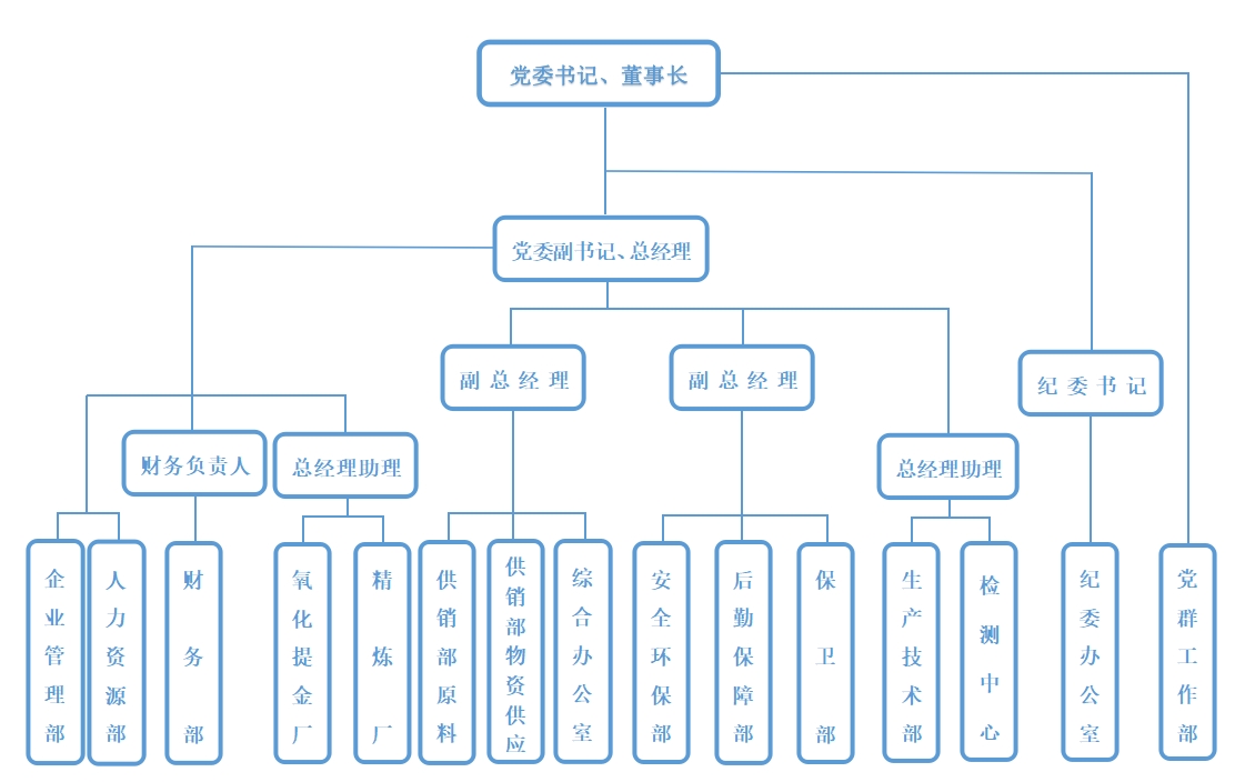 微信截图_20241227145913.png